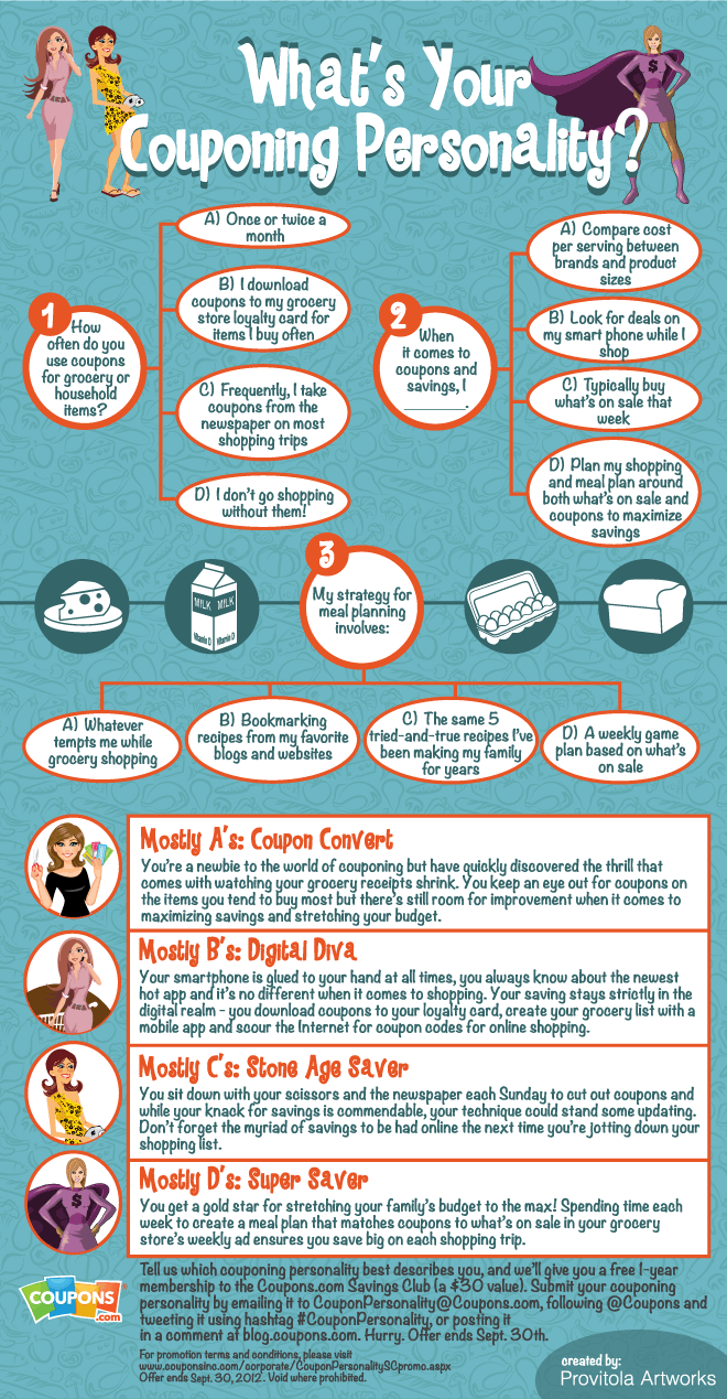What's Your Couponing Style & Free Membership