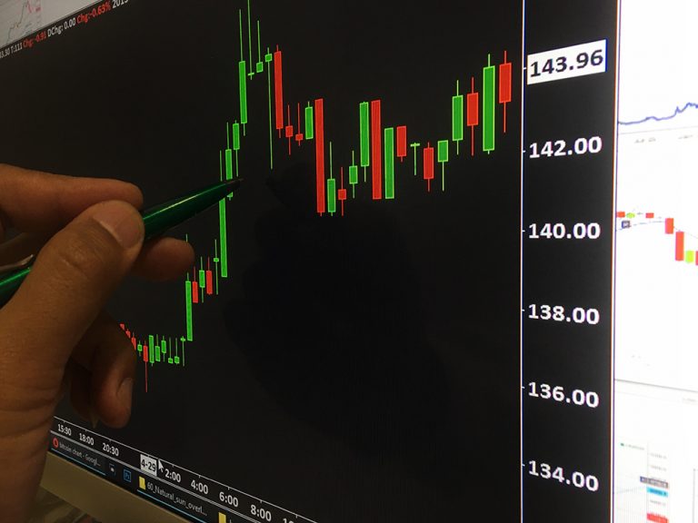 Tesla Stock Price